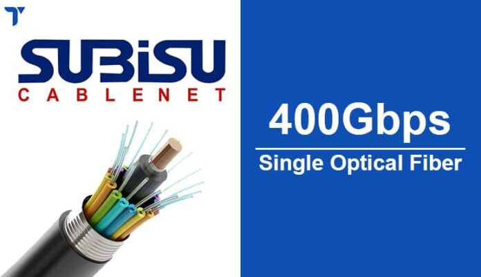 Subisu 400Gbps Single Optical Fiber Coming Soon